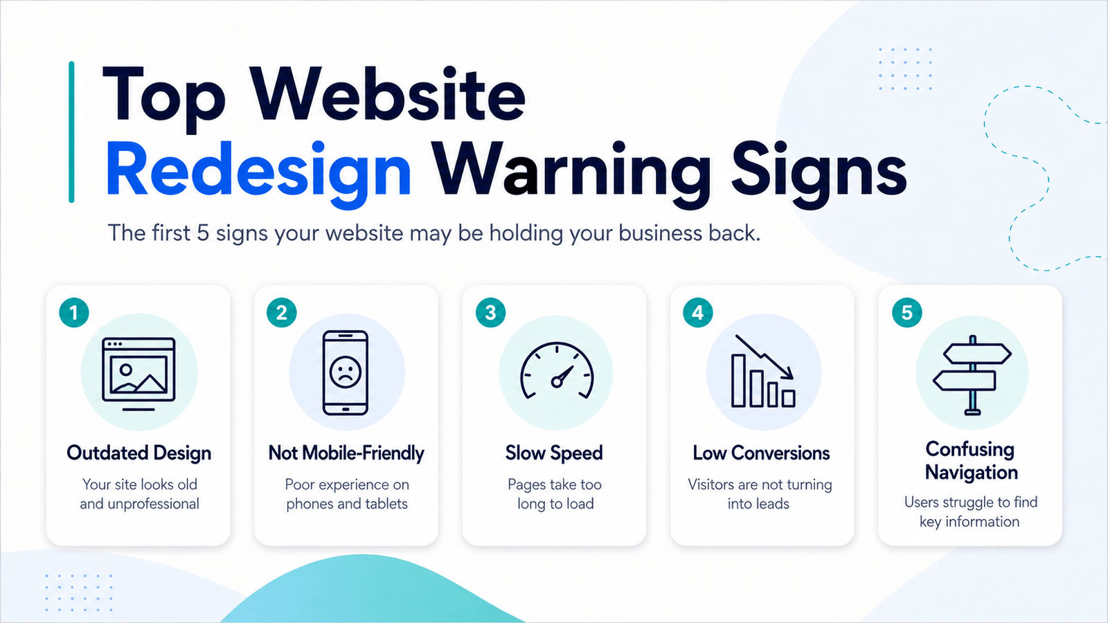10 Signs Your Website Needs a Redesign Aug 28, 2026, 09_56_12 PM (2)
