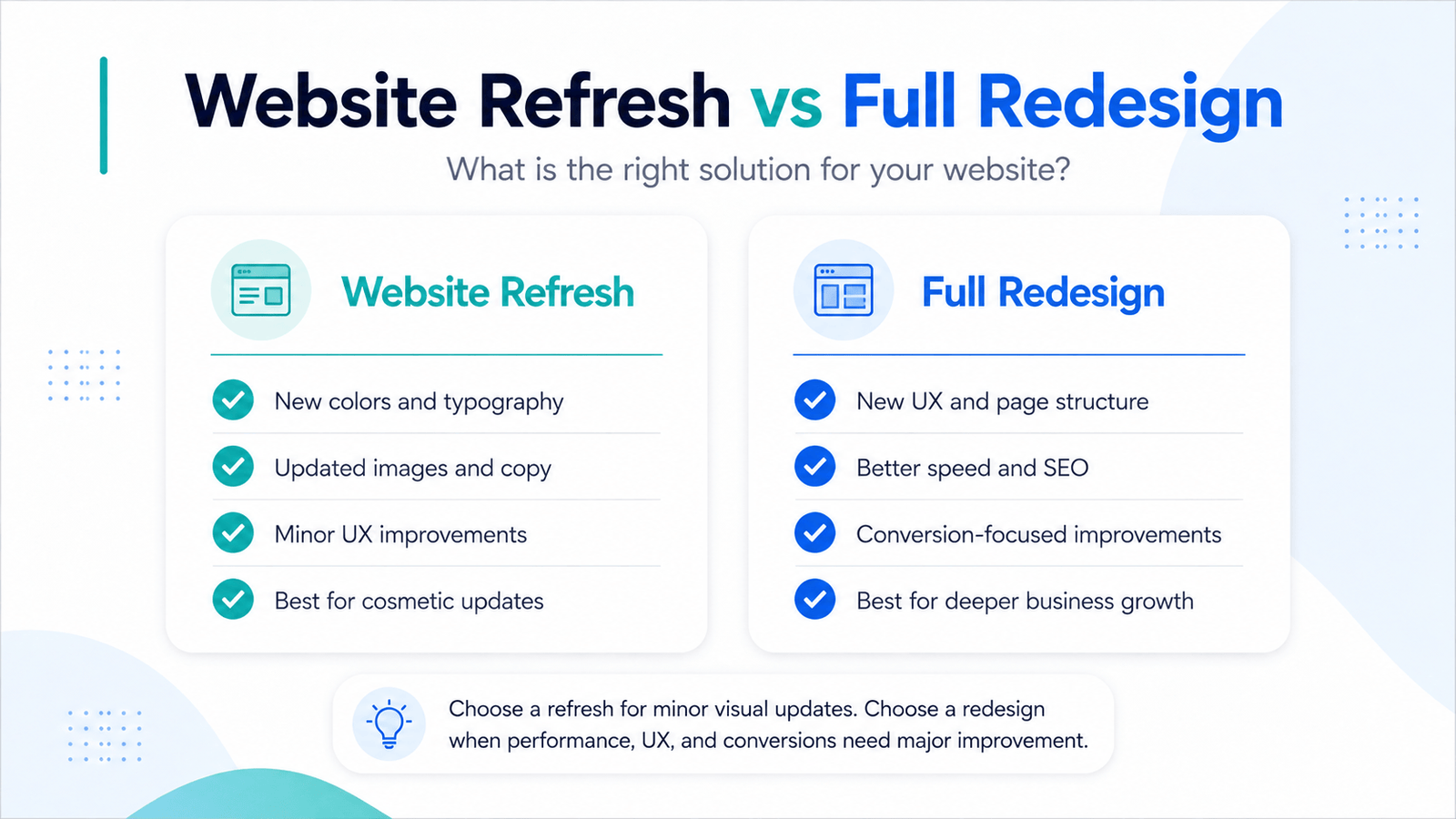 10 Signs Your Website Needs a Redesign Aug 28, 2026, 09_56_12 PM (4)
