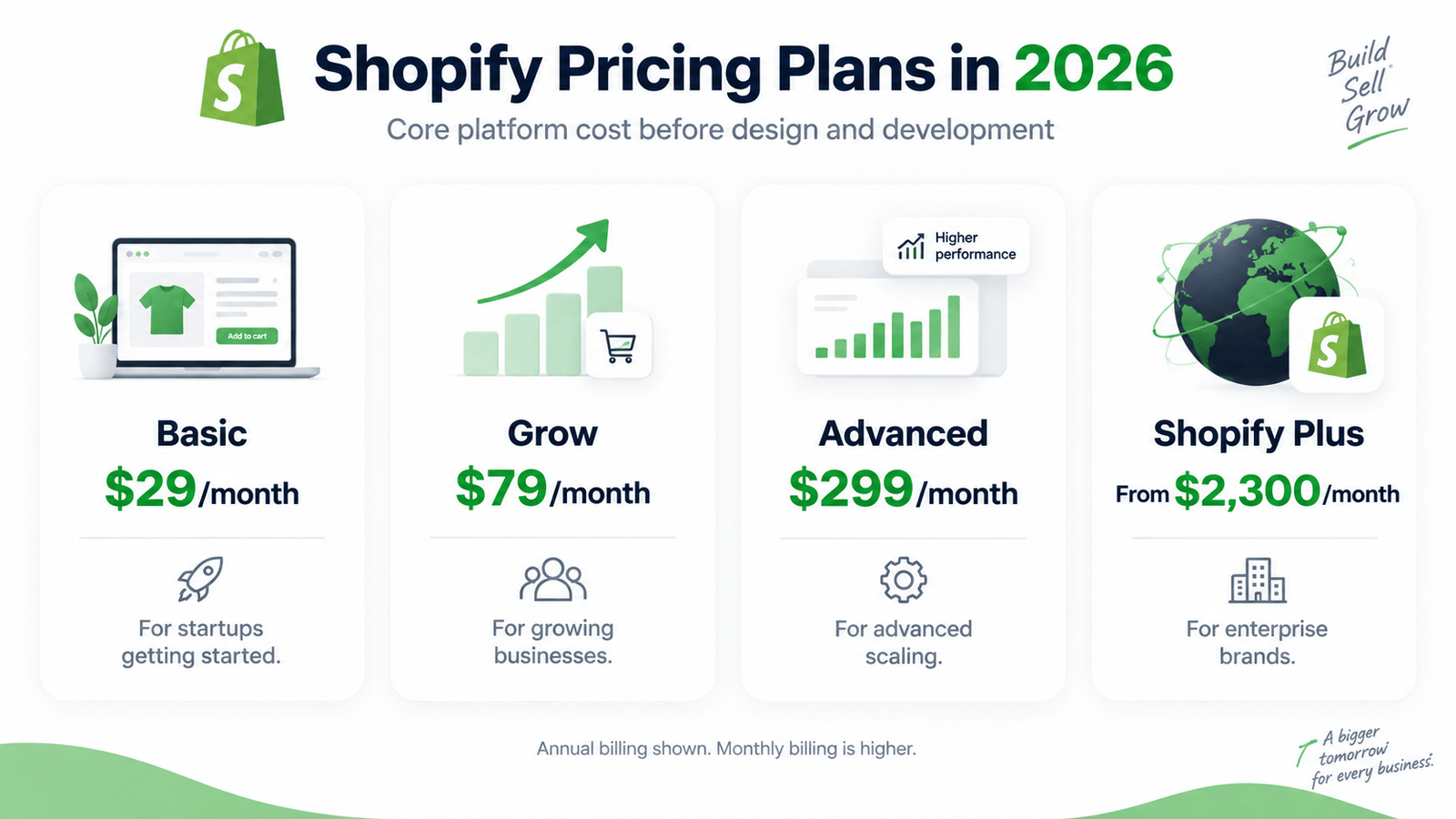 How Much Does a Shopify Website Cost in 2026? Complete Pricing Guide Sep 5, 2026, 07_35_24 AM (2)